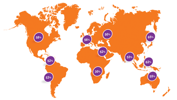 Prevalência global da miopia Prevalência global da miopia
