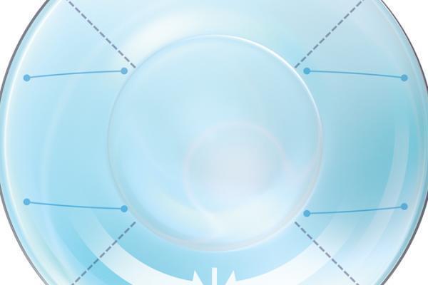 Biofinity toric | CooperVision Portugal